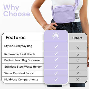 Sac banane unisexe ODM élégant avec logo personnalisé, fermeture éclair Oxford, pochette pour friandises d'entraînement pour chien, sac bandoulière pour promenade canin, sac pour sacs à déjections canines - Product Image 4