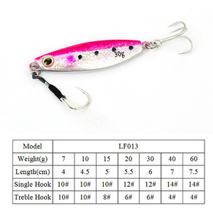 WildTrek Jigs 10g-60g Leurre de pêche jigging avec <span class=keywords><strong>hameçon</strong></span> à rainure sanguine 6 couleurs <span class=keywords><strong>pour</strong></span> saumon, dorade, poissons d'eau douce et d'eau salée et <span class=keywords><strong>brochet</strong></span> - Product Image 3