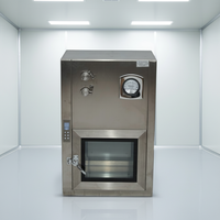 Fenêtre de transfert pour salle blanche avec interverrouillage mécanique et lumière UV pour usage pharmaceutique et en laboratoire médical