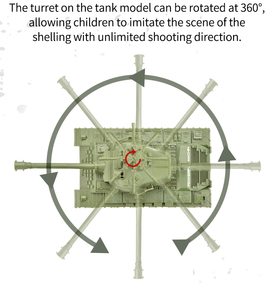 Mini soldats en plastique <span class=keywords><strong>armée</strong></span> hommes pas cher chars militaires maquette jouet - Product Image 3