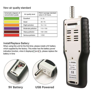 PM2.5 PM10 gaz analizi için parçacık boyutu dedektörü toz sayacı 0.3 0.5 1.0 - Product Image 5