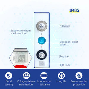 A Garde 3.2V 105AH Batterie rechargeable DIY 12V 24V 48V Voiturette de <span class=keywords><strong>golf</strong></span> Bateau Système solaire LiFePO4 Batterie de stockage d'énergie - Product Image 2