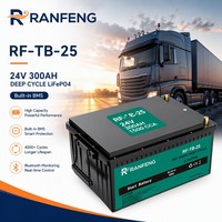 Paquete de Baterías LiFePO4 de 24V 25.6V 100Ah-300Ah para Camiones, Aire Acondicionado de Estacionamiento, Arranque, Ciclo Profundo, 6000 Ciclos