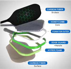 Racchetta da Pickleball Personalizzata OEM ODM con Logo, Nucleo a Nido d'Ape, Termoformata, per Competizione, in Fibra di Carbonio T700, per Allenamento - Product Image 5