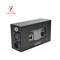 Controlador Láser Pangolin AE-FB4 con Interfaz ILDA DMX512, CA 85-265V, Otras Clasificaciones IP para Luces Láser de Escenario