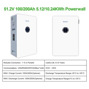 SNADI BLI24 12V 100Ah Lithium Solid State Solar Off-Grid <b>Energy</b> <b>Storage</b> <b>System</b> Built-in Solar Battery KC/CE Certified 8000 Cycle - Product Image 3