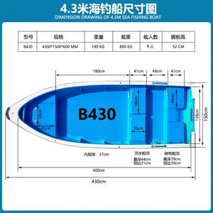 Lancha rápida de pesca en el mar de doble capa, autodrenaje, 4-8 metros de longitud, gasolina, logotipo personalizado, <span class=keywords><strong>barco</strong></span> de fibra de vidrio - Product Image 4