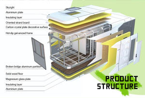 Case prefabbricate modulari case case prefabbricate di lusso case Capsule case di lusso Casa modulare Casa capsula <span class=keywords><strong>Hotel</strong></span> - Product Image 3