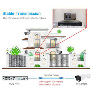 HIKWIFI 4/8/16 CH Bullet Dome POE Home Network <strong>Video</strong> Recorder <strong>Security</strong> CCTV Camera <strong>System</strong> Wireless Surveillance <strong>System</strong> - Product Image 3