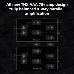 FiiO M23 Hi-Res HIFI แบบพกพาแอนดรอยด์ 10 เครื่องเล่นเพลง AMP USB DAC พร้อม AK4191EQ+AK4499EX PEQ บลูทูธ 5.0 - Product Image 5