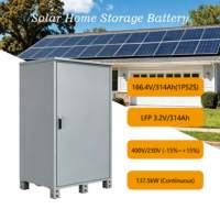 Gabinete de Energía de Alto Voltaje Tipo Rack de 261 kWh con Refrigeración por Aire para Programa de Respuesta a Demanda en Supermercados