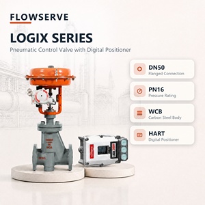 Logix 3200MD+ Comunicación Digital HART para Control de Tuberías de Petróleo y Gas - Product Image 1
