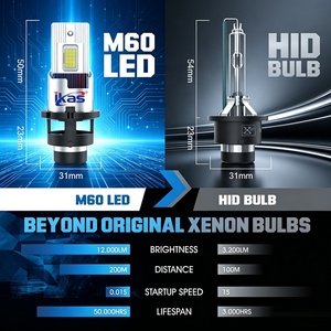 <span class=keywords><strong>Bombilla</strong></span> LED para Faros Delanteros IKAS D2S D4S, 70W, 6000K, Sin Errores Canbus, Plug and Play, Reemplazo de Xenón HID D2 D4 - Product Image 6