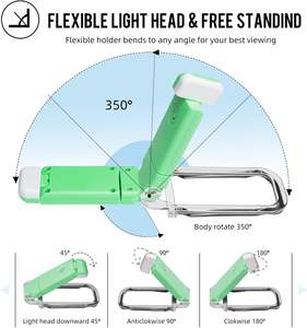 Lampe de lecture LED rechargeable USB en gros, mini, luminosité réglable, 4 modes, avec clip, protection oculaire, idéale pour l'heure du coucher - Product Image 5