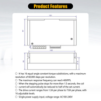 Controlador de Motor Paso a Paso Híbrido HLTNC AC180-240V HB3522B V1.2 con 60000 Micropasos y Control de Dirección de Pulso para CNC, Impresora 3D y Textil