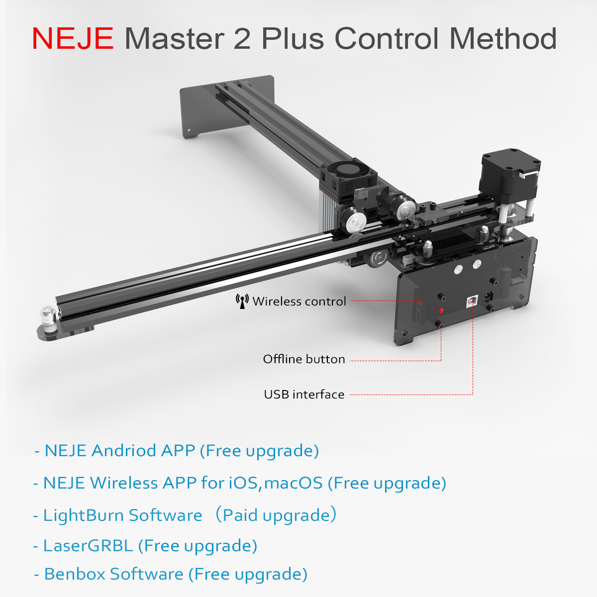 NEJE Master 2S Plus 30W 40W 7W 20W プロフェッショナルレーザー彫刻 