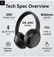 Casque sans fil supra-auriculaire ANC 5.4 pour la vente en gros européenne, avec haut-parleur de 40 mm et autonomie de 35 heures, fourni par l'usine OEM