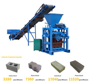 آلة صنع البلوك QT-35، آلة يدوية لصنع البلوك المجوف والطوب، آلة صنع كتل محرك السيارات الخرسانية - Product Image 2