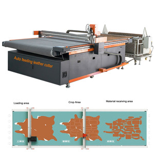 מכונת חיתוך שטוחה CNC לקרטון גלי, פלוטר דיגיטלי לחיתוך קופסאות קרטון, מכונה אוטומטית לייצור דוגמאות ושולחן ליצירת אב טיפוס - Product Image 1