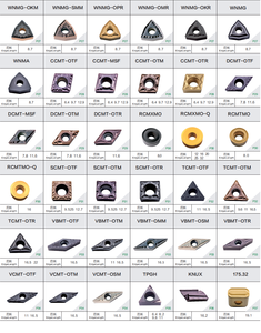 TNMG160408-OPRZY3220TNMG160412-OKRZY3220 TNMG270612-OPR zy2125/2325S tam giác <span class=keywords><strong>CNC</strong></span> Công cụ Cắt vonfram thép <span class=keywords><strong>CNC</strong></span> Công cụ Cắt - Product Image 4