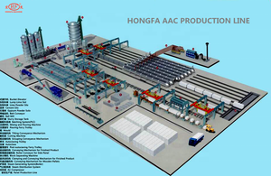 HONGFA Ziegelhersteller <span class=keywords><strong>AAC</strong></span> Betonblöcke Herstellungsanlage Ziegelmaschinen Preis <span class=keywords><strong>AAC</strong></span>-Block Gebäude-Bausatz - Product Image 2