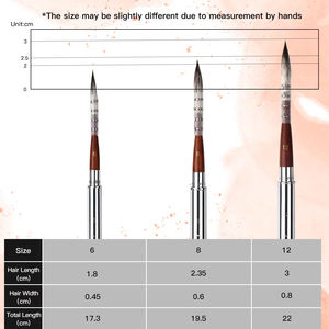 Fournitures d'art professionnel ensemble de pinceaux de voyage de cheveux naturels pour la peinture aquarelle à l'huile/acrylique - Product Image 5