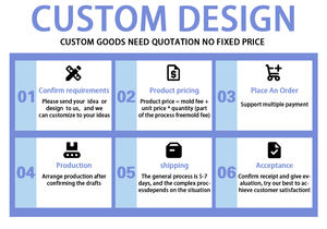 Imán de nevera de diseño personalizado imán de resina 3D imán de estilo de España recuerdo Málaga <span class=keywords><strong>Sevilla</strong></span> pintado viaje - Product Image 3