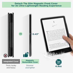 Estilo de <span class=keywords><strong>libro</strong></span> Clear Hard Back Shell Magnetic Desmontable Smart Cover Case para <span class=keywords><strong>Kindle</strong></span> Paperwhite 12th Generation 7 pulgadas - Product Image 5