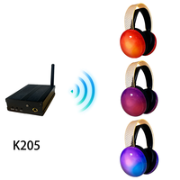 Nouveaux Casques DJ Over-Ear Silent Disco 2026 avec Réduction de Bruit et Longue Autonomie pour Soirées en Club et Voyages