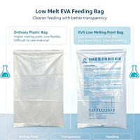 Sacs d'alimentation en EVA à faible point de fusion personnalisables pour la vente en gros – Performance de fusion rapide et fiable