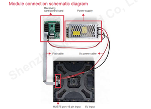 โมดูล LED SMD สำหรับภายในอาคาร P2.5 ขนาด 160x160 มม. จอแสดงผล LED ดิจิทัลสำหรับโฆษณา ความสว่าง 600cd - Product Image 4