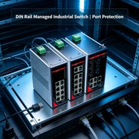 Switch industriel Gigabit sur rail DIN 16 ports RJ45/Fibre SNMP VLAN QoS ERPS Ring 40/75C Boîtier métallique Chine