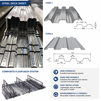 Caillebotis métallique galvanisé de type 688/915 pour atelier de structure en acier