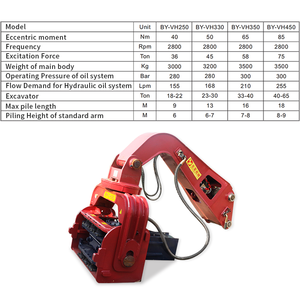 Martelo de rolamento de estacas e acessório para escavadeiras, parafuso de aterramento, martelo de estacas e escavadeiras - Product Image 3