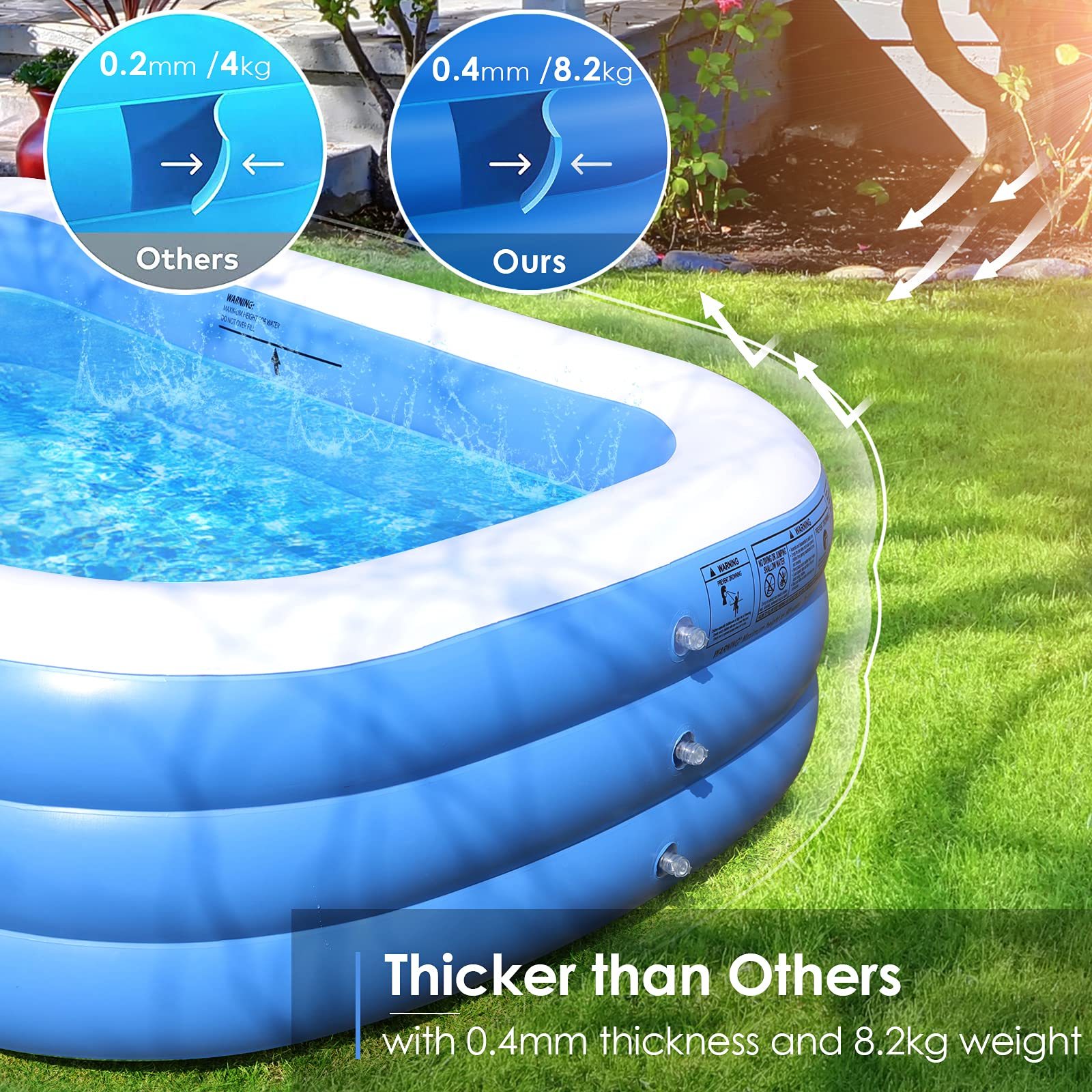 Piscine Gonflable WAHAISON Pour Enfant / Pataugeoire Ronde 3 Boudins Diametre 1 83m Hauteur 33cm 61303 B