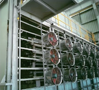 Four d'homogénéisation industriel en aluminium – Ensemble complet pour l'homogénéisation