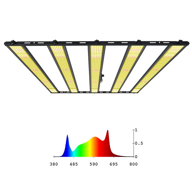 Commercial Full Spectrum Led Grow Light With Uv 1000 w Watt High Yield Led Grow Lights Equal De Hps System