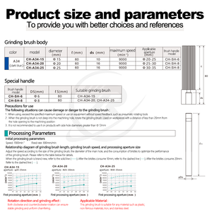 Brosse de polissage en fibre céramique Xebec authentique, outil rotatif CNC pour le polissage et l'ébavurage des surfaces de trous intérieurs - Product Image 4