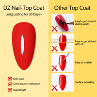 DZ NAIL OEM 15ml 1kg Top Coat Gel Haute Brillance Longue Durée Sans Résidu pour Salon de Manucure et Nail Art