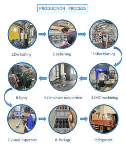 Độ chính xác cao tùy chỉnh Hợp kim Nhôm Nhà ở động cơ chết đúc khuôn đồng công nghiệp dập chết dụng cụ động cơ cao cấp - Product Image 6