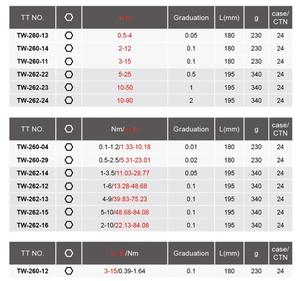 Destornillador de torsión ajustable de precisión Herramienta industrial manual Soporte OEM personalizable - Product Image 5