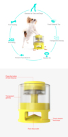 OEM ODM Distributeur Lent de Nourriture pour Animaux Style Classique, Balle Distributrice de Friandises pour Chat, Jouet Interactif Personnalisé en Matériau ABS Écologique pour la Libération de Nourriture