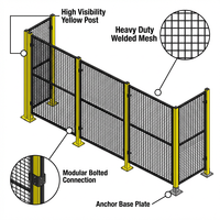 Filet d'isolation de sécurité étanche galvanisé certifié CE, clôture de sécurité pour robots, clôture de protection pour ateliers et entrepôts, construction de rail de clôture