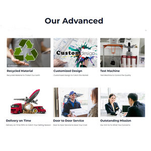 กระเป๋าเดิ<span class=keywords><strong>น</strong></span>ทางแบบมีช่องใส่รองเท้า กระเป๋าออกกำลังกาย กระเป๋าเดิ<span class=keywords><strong>น</strong></span>ทางสุดสัปดาห์ กระเป๋าเดิ<span class=keywords><strong>น</strong></span>ทางแบบพองลม สำหรับเดินทาง ท่องเที่ยว และออกกำลังกาย ผลิตตามมาตรฐาน BSCI - Product Image 6