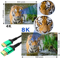 Câble hdmi haute vitesse 19 + 1core plaqué or couleur verte Support 8K 3D 2160p câble HDMI 19 broches avec boîte de couleur pour moniteur ps4 ps5 x