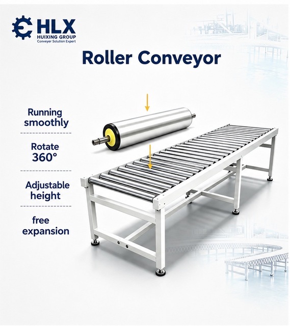 Galvanized Conveyor Roller /Pipe Conveyor Roller