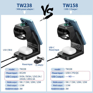 4 Trong 1 Đa Chức Năng Sạc 30W Pd Không Dây Sạc Đứng 15W Đầu Ra Điện <span class=keywords><strong>Dock</strong></span> Cho Điện Thoại Di Động Thông Minh Đồng Hồ Và Tai Nghe - Product Image 6