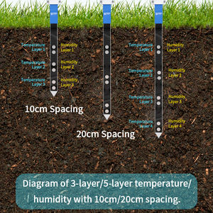 Sonde de mesure d'humidité du sol 0-70 cm, <span class=keywords><strong>capteur</strong></span> tout-en-un pour la plantation de palmiers, de Kiri et de vigne - Product Image 4