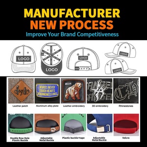 5 Panel Richardson <b>Cap</b> Suede Belt 3D Embroidery Mesh Trucker <b>Hat</b> Personalized Customizable Your Logo Gorras - Product Image 5