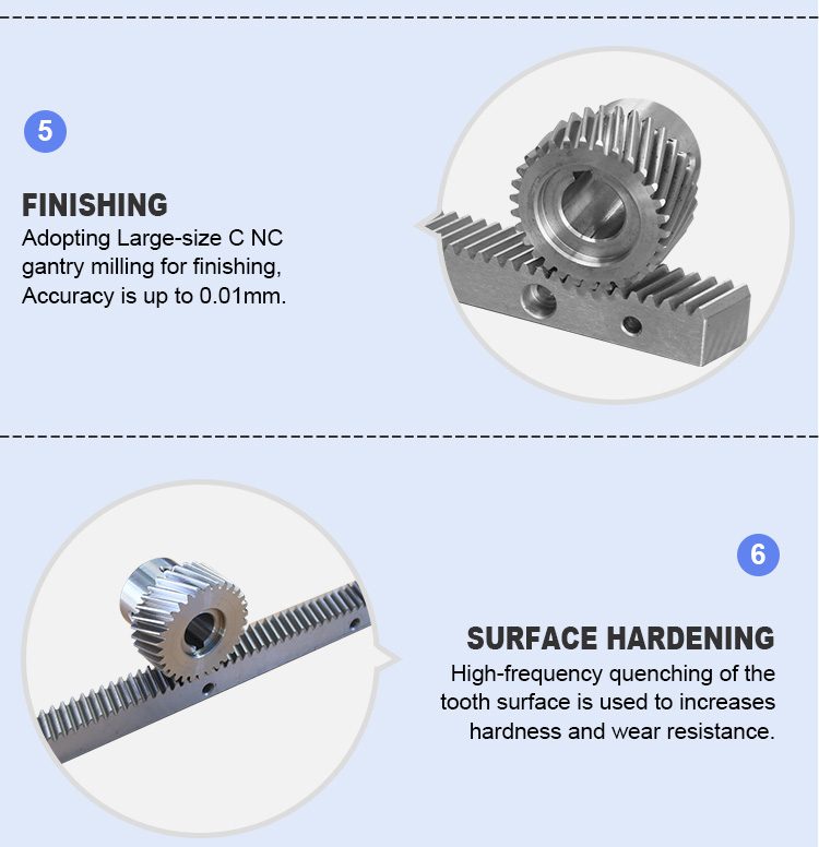 Famous Taiwan YYC rack and pinion Products from Shandong Kunpengda